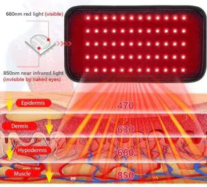 Red light therapy device emitting therapeutic infrared rays for health benefits.